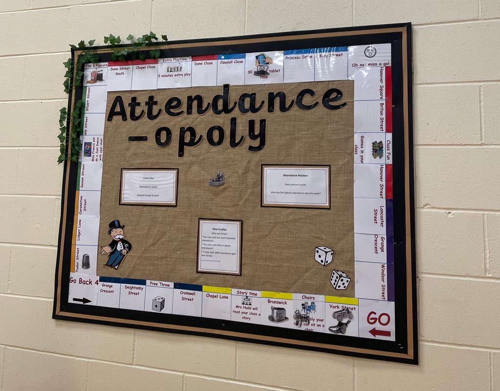 AstreaTheHill's tweet photo. Attendance matters!
Every day in school is a step toward success. Letβs aim high, stay consistent, and make every moment count.
Together, we can achieve great things! π
#AttendanceMatters
#EveryDayCounts
#StriveForSuccess https://t.co/WJ0Qw4mf4A