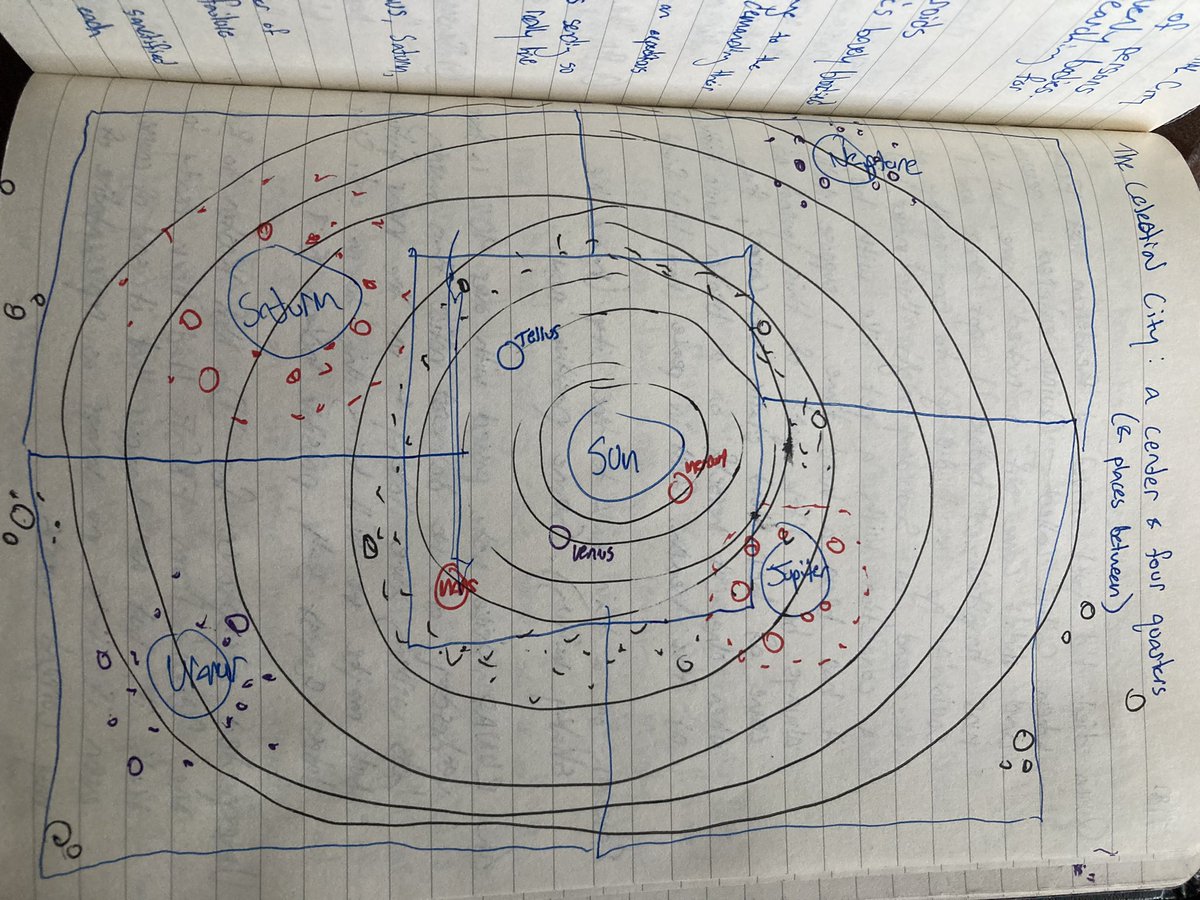 Will McMahon (@willmcmahon36) on Twitter photo Filled up my current notebook so was flipping back and saw this map I drew for my <a href="/BCSmagazine/">BCS Online Magazine</a> story “Joy, or A Humble Orbit Through the Celestial City.” Check it out if you like weird fantasy, fucked up cities, and stream-of-consciousness. Filled up my current notebook so was flipping back and saw this map I drew for my <a href="/BCSmagazine/">BCS Online Magazine</a> story “Joy, or A Humble Orbit Through the Celestial City.” Check it out if you like weird fantasy, fucked up cities, and stream-of-consciousness.