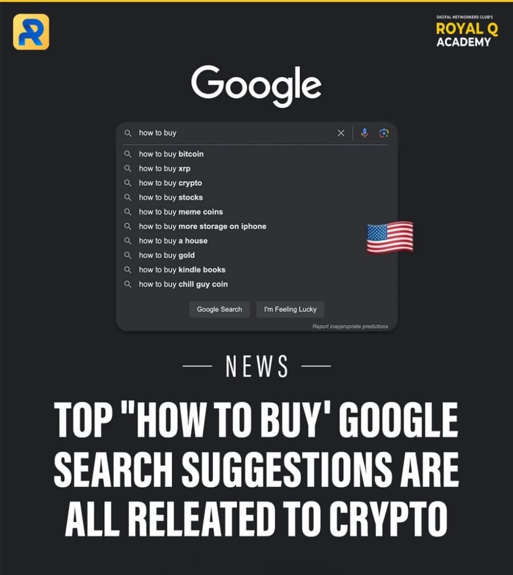 BFICBloveIndia's tweet image. #Google most Searching word &quot;#HowToBuy&quot; #Bitcoin #XRP #SOL #Ethereum #Trending