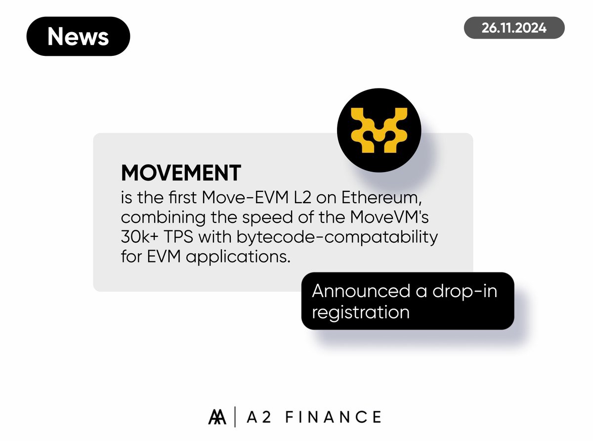 A2 Finance tweet media