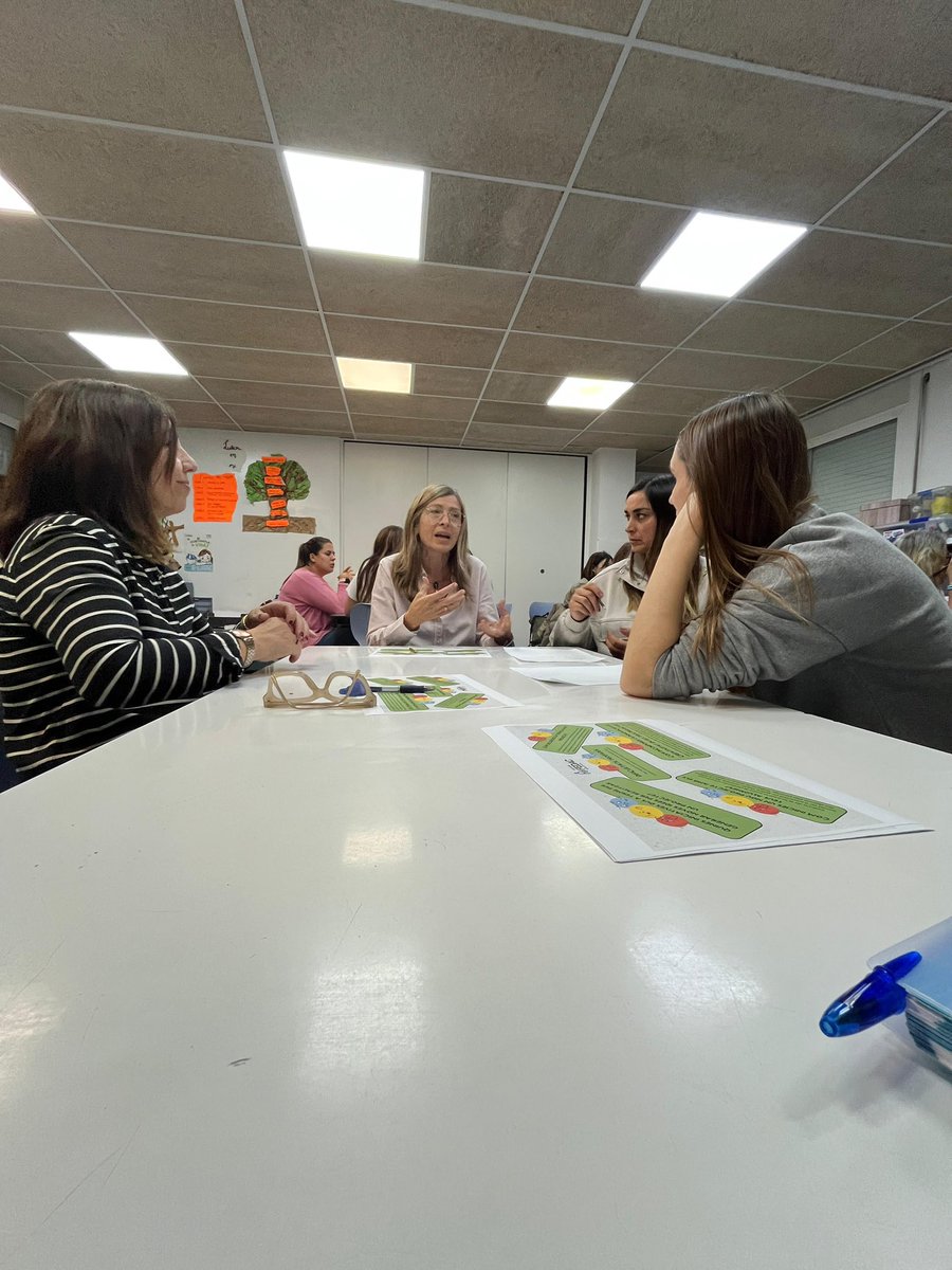 Avui els docents hem compartit les estratègies que usem per iniciar els Projectes Globalitzats, des de la planificació inicial fins a les dinàmiques més creatives a l’aula per donar resposta als interessos de l’alumnat🚀💡.
Com neixen els nostres Projectes?
#Innovació