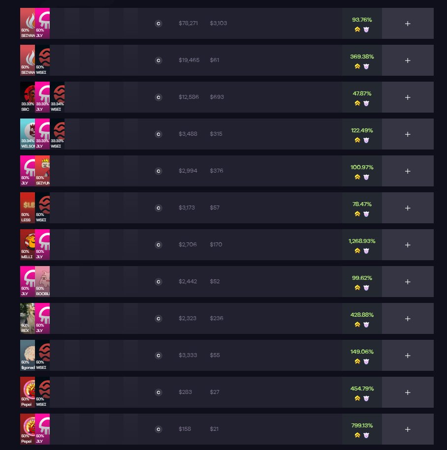 SEIYAN on SEI (@seiyantoken9000) on Twitter photo Memecoin Madness on <a href="/jlyvrs/">jellyverse</a> has arrived with the 1st batch of degen farms: app.jellyverse.org/jellyswap?dege…
Get up over 300% APY in $SEIYAN for farming the SEIYAN-SEI pool, with even higher rewards on other memecoins Additional $JLY awards arrive soon, which increases the APY even more. Memecoin Madness on <a href="/jlyvrs/">jellyverse</a> has arrived with the 1st batch of degen farms: app.jellyverse.org/jellyswap?dege…
Get up over 300% APY in $SEIYAN for farming the SEIYAN-SEI pool, with even higher rewards on other memecoins Additional $JLY awards arrive soon, which increases the APY even more.