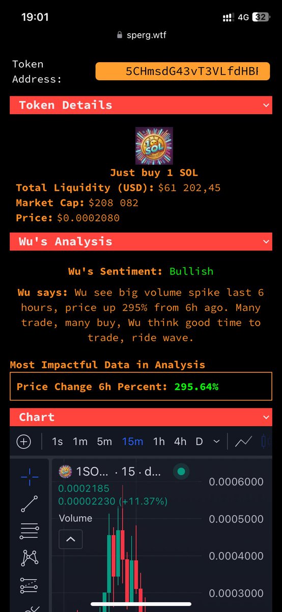 longa_eth's tweet photo. Trade #3with @SpergQuant from $sperg
CA: 5CHmsdG43vT3VLfdHBPZr5stzB9TmAvaKn6f5RMgpump
Ticker: $1SOL https://t.co/X9IkFm4abZ