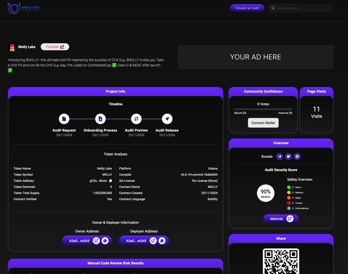 Analytix Audit (@analytixa) on Twitter photo We are proud to announce that <a href="/mollylabs/">$MOLLY Labs</a> has successfully completed and passed the security audit.
You can review the results at the following link on our platform: app.analytixaudit.com/molly-labs
#SecurityAudit #Compliance We are proud to announce that <a href="/mollylabs/">$MOLLY Labs</a> has successfully completed and passed the security audit.
You can review the results at the following link on our platform: app.analytixaudit.com/molly-labs
#SecurityAudit #Compliance
