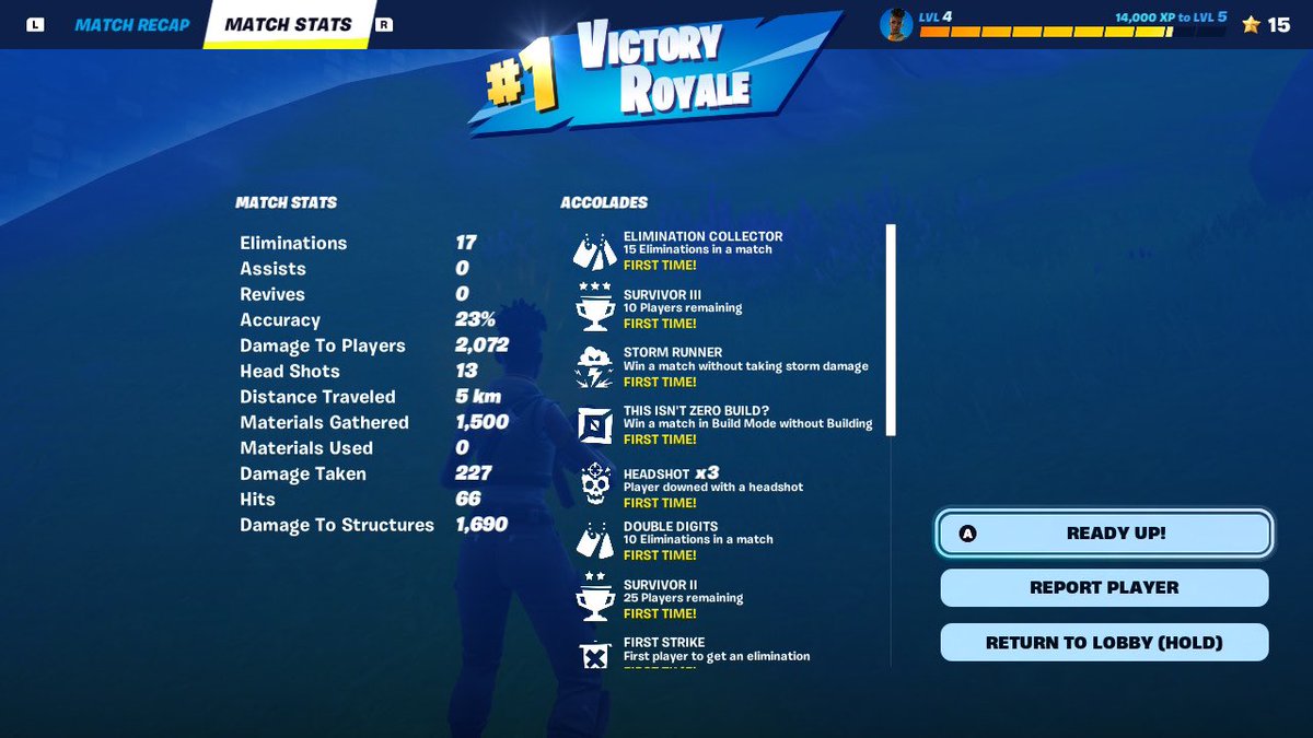 actuki's tweet image. Played my first Fortnite game last night, accidentally played on build mode and ended up getting that victory royal by complete accident. I now have a 100% win rate