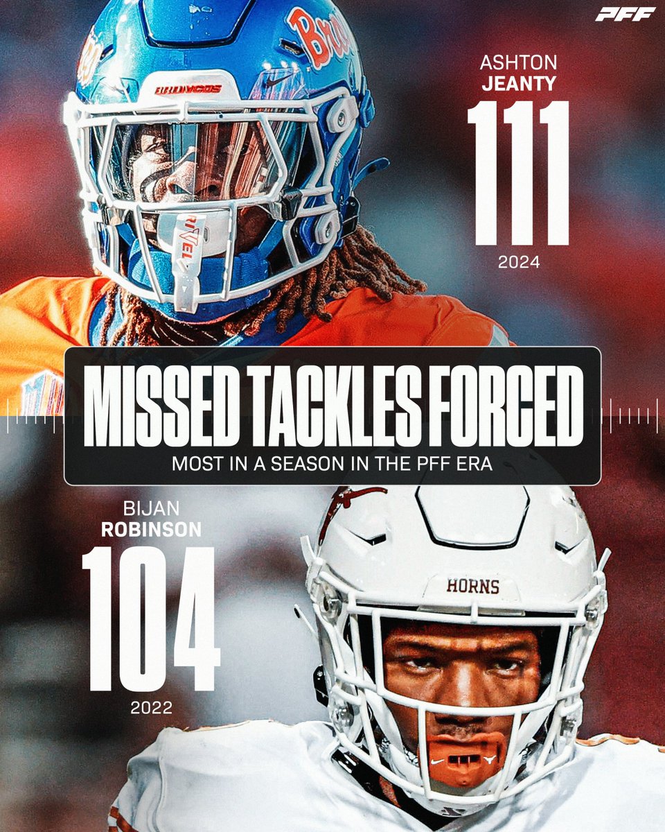 PFF_College's tweet image. Ashton Jeanty broke Bijan Robinson’s record for most missed tackles forced in a season🤯