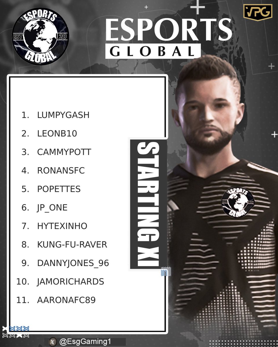 Aaronafc1234's tweet photo. And we are back for another night in @OfficialVPG ⚽️ 

Going live on @Twitch from 8:15pm   for 4 league games 📺

Teamsheet. stream link and fixtures below 👇 

@VPGEurope @VPGUK 

https://t.co/ck3oKKwlX6 

#esportsglobal #esggaming #esg #vpg #esports #eafc25 #proclubs https://t.co/kHcY74sRYc