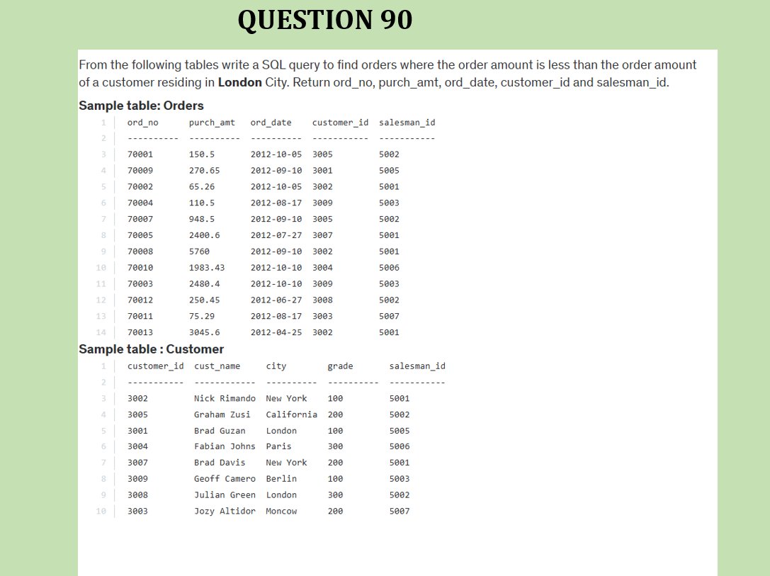 RebeccaOluwato3's tweet image. #MASTERSQL #Day90 #Question90 #LearnwithRebecca #100daysofSQLexercises