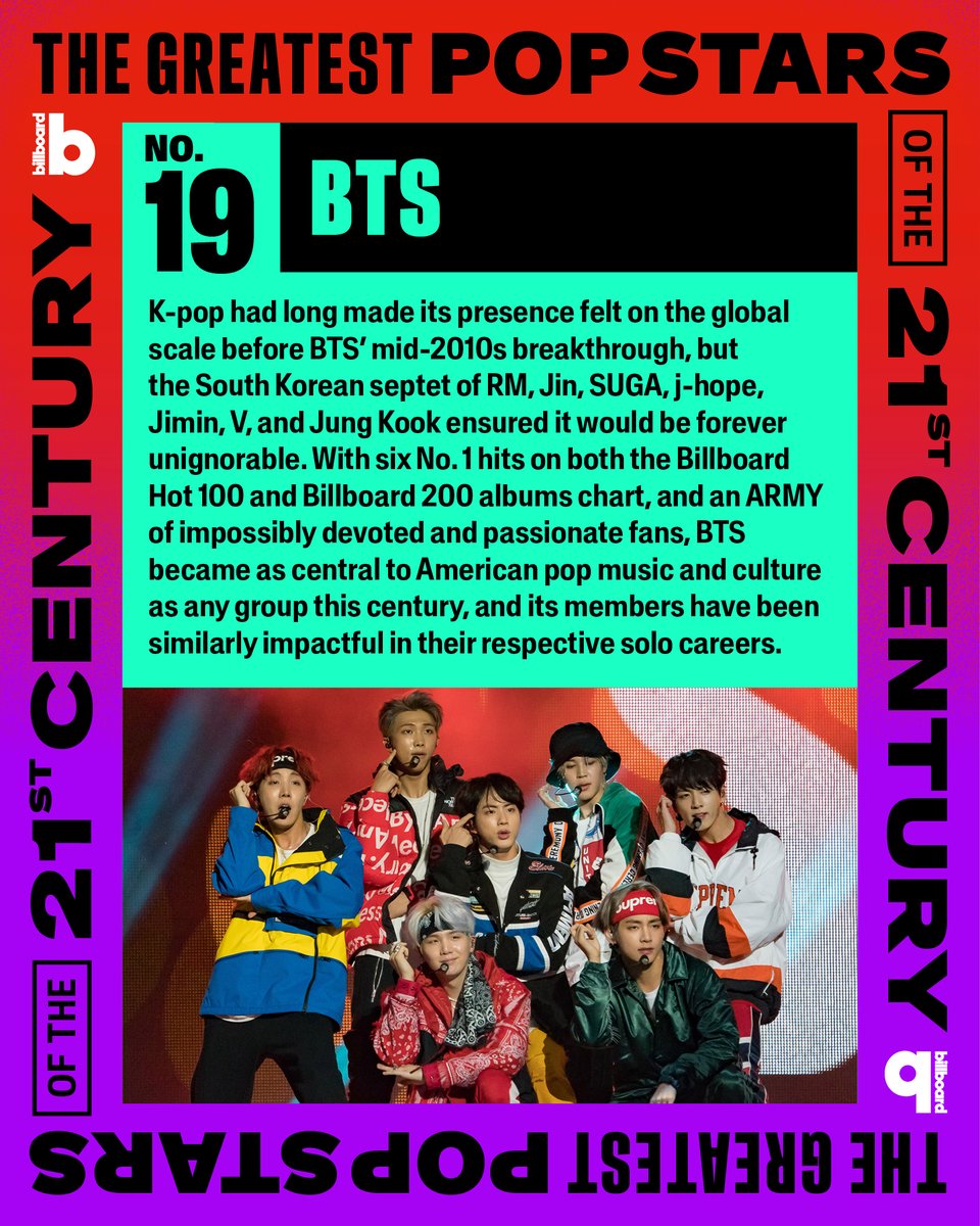 billboard's tweet photo. .@bts_bighit are Billboard’s No. 19 Greatest Pop Stars of the 21st Century ⭐

Read on about how BTS took K-pop to new global heights: https://t.co/kBHUn0lgrA https://t.co/utZhZhL3ol