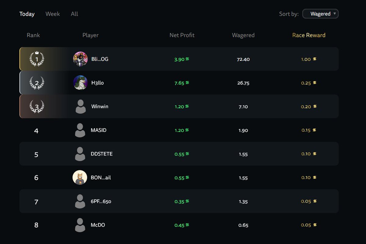 BiteClub tweet media