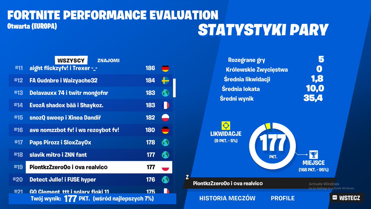 qualed eval cup w/<a href="/PiontkaFN/">Piontkaa</a>