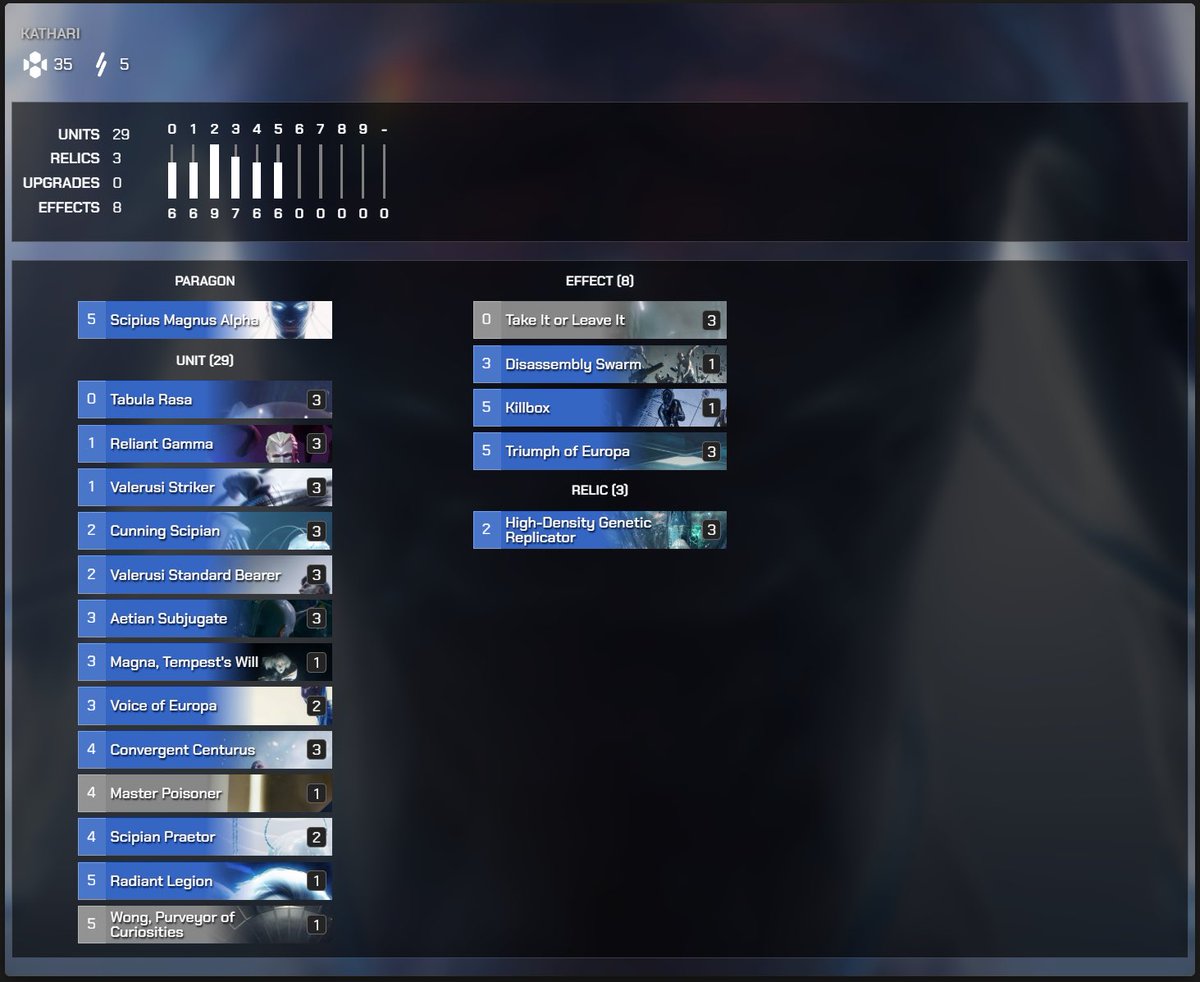 Chris Tsako tweet media