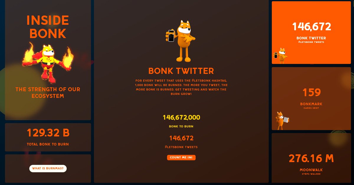 bonk_inu's tweet image. Quick update on BURNmas numbers🔥

129.32B $BONK to be burned so far

#LetsBONK has been used on X almost 150,000 times❗❗❗

You can track the numbers for all BURNmas initiatives at BURNmas.com