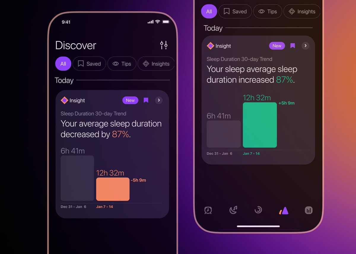 🌙 Understand how your sleep evolves with Pillow's new feature!

The Sleep Duration Trend Insights tracks changes, highlights improvements or declines, and notifies you of key shifts in your sleep duration patterns.

Ready to give it a try? Update to the latest version of Pillow,