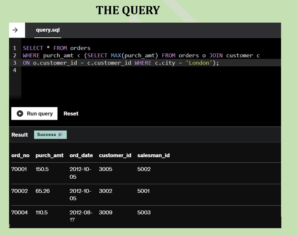 RebeccaOluwato3's tweet image. #100daysofSQLexercises