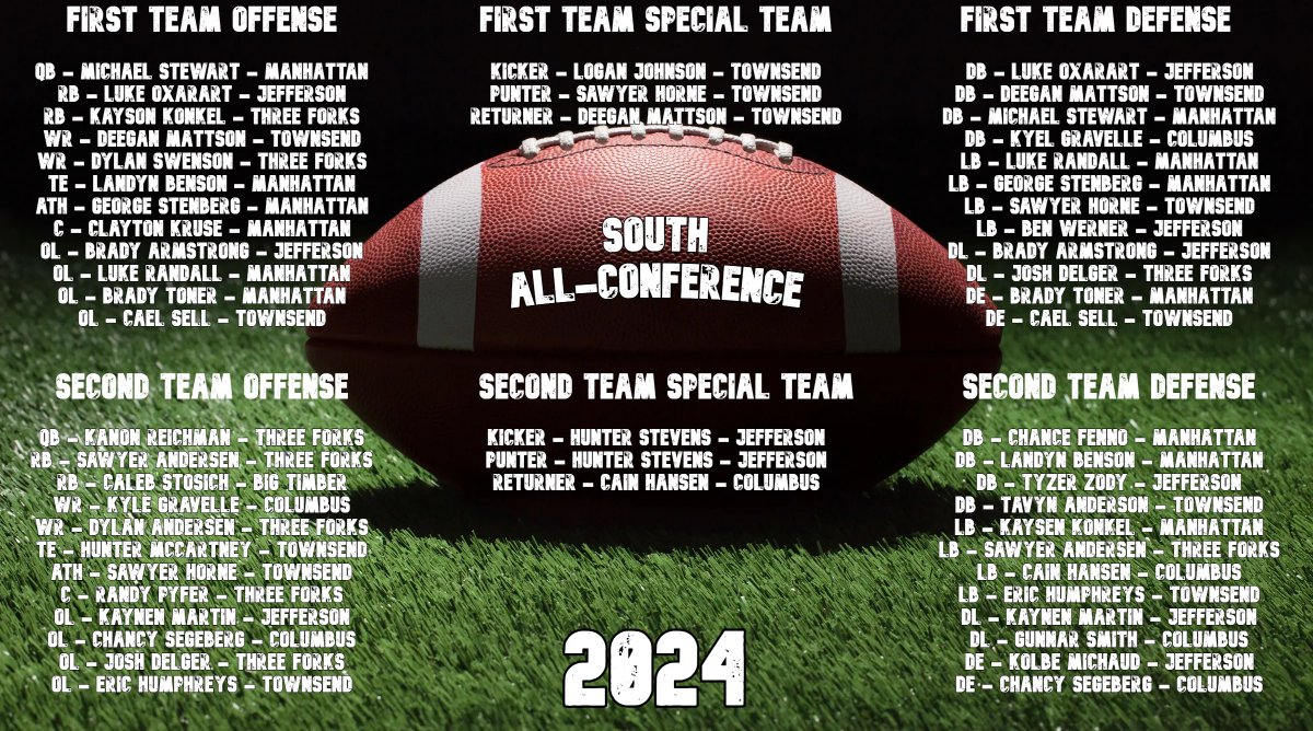 Montana Class B Football (@mtclassbfb) on Twitter photo 