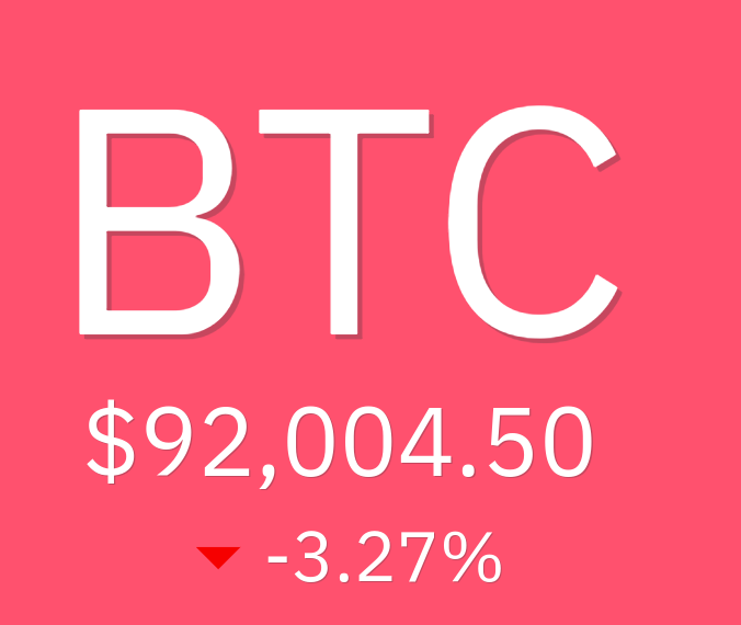 MercadoBitcoin's tweet photo. 🚨$BTC em correção de preço e você não está aproveitando?
O momento atual pode ser perfeito para quem busca acumular #bitcoin e rentabilizar nas próximas altas de preço.
E você ainda ganha pontos Livelo na #InvestFridayMB 👇👇👇
https://t.co/nirZAbxGgf https://t.co/3NtWuefmmJ