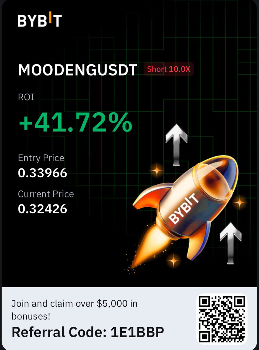This market is my bitch! #Moodeng