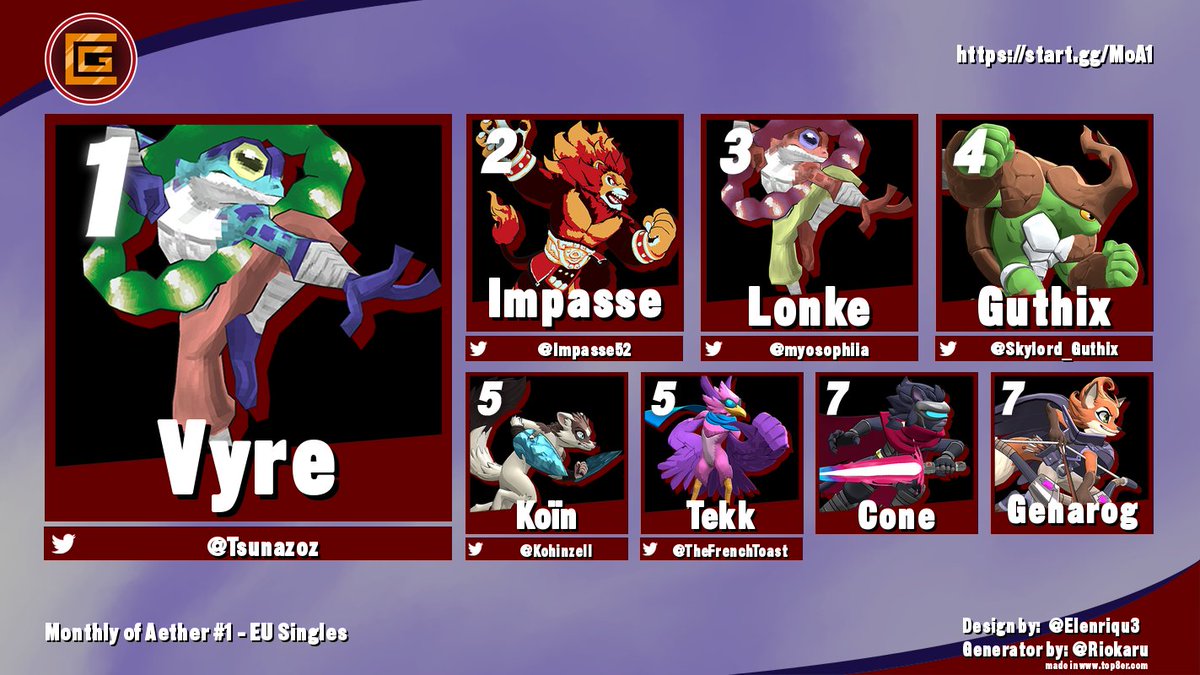 Conduit Gaming tweet media