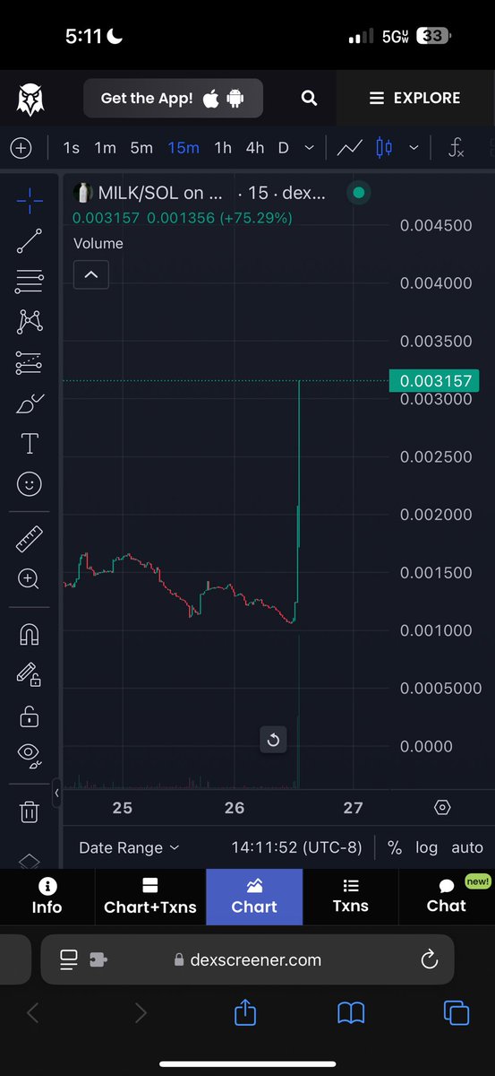 People don’t listen to me.. 

I’ve made many millionaires in my alpha chat