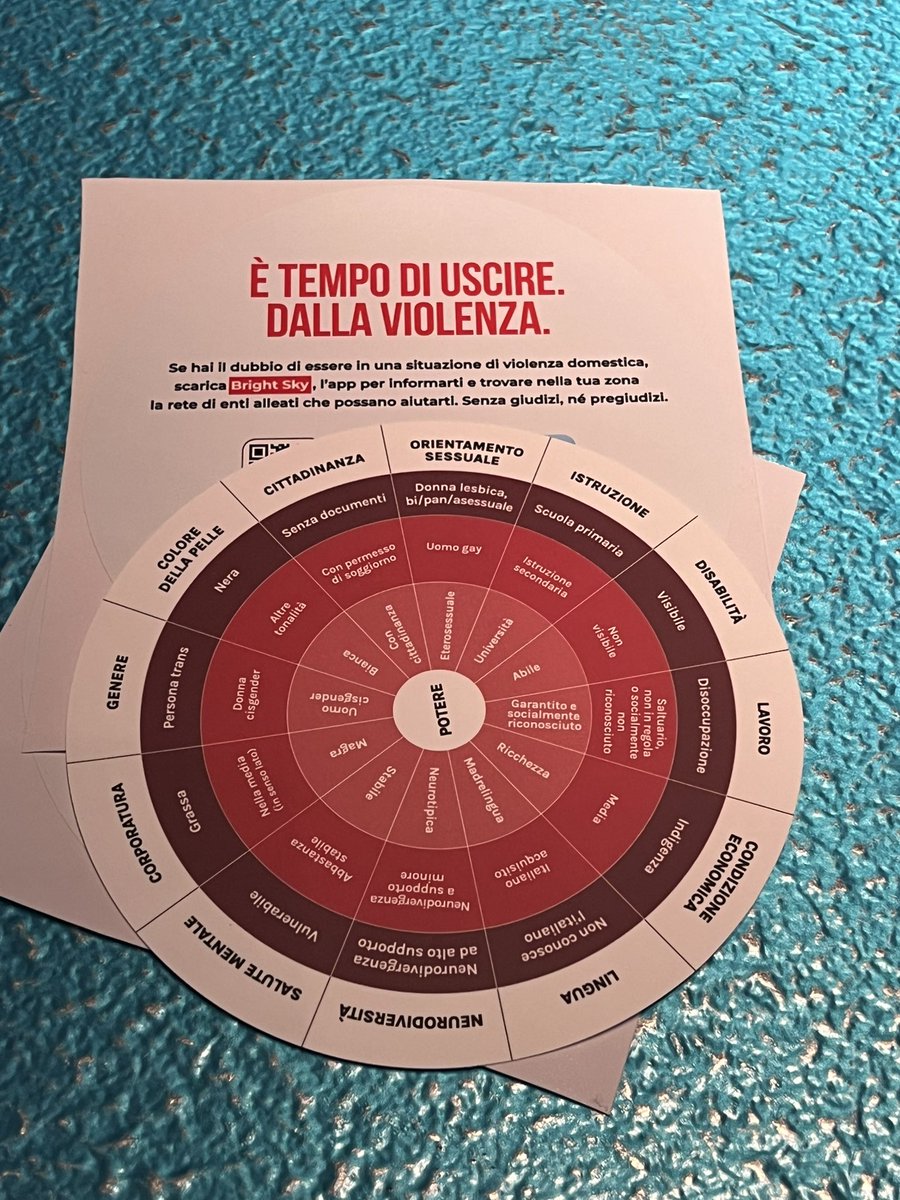 QuartaLuisa's tweet photo. Ieri sera sono stata ospite di #fondazionelibellula per ricordare che chi ha un privilegio deve avere il coraggio di usarlo per cambiare la cultura ed il futuro, delle donne e non solo #empowerment https://t.co/Awc6XdXvgK https://t.co/9Y0Ocq3jvK