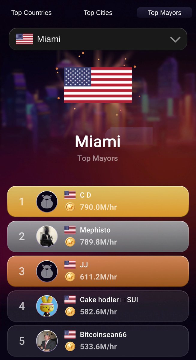 CRyptO Diamond 💎 tweet media