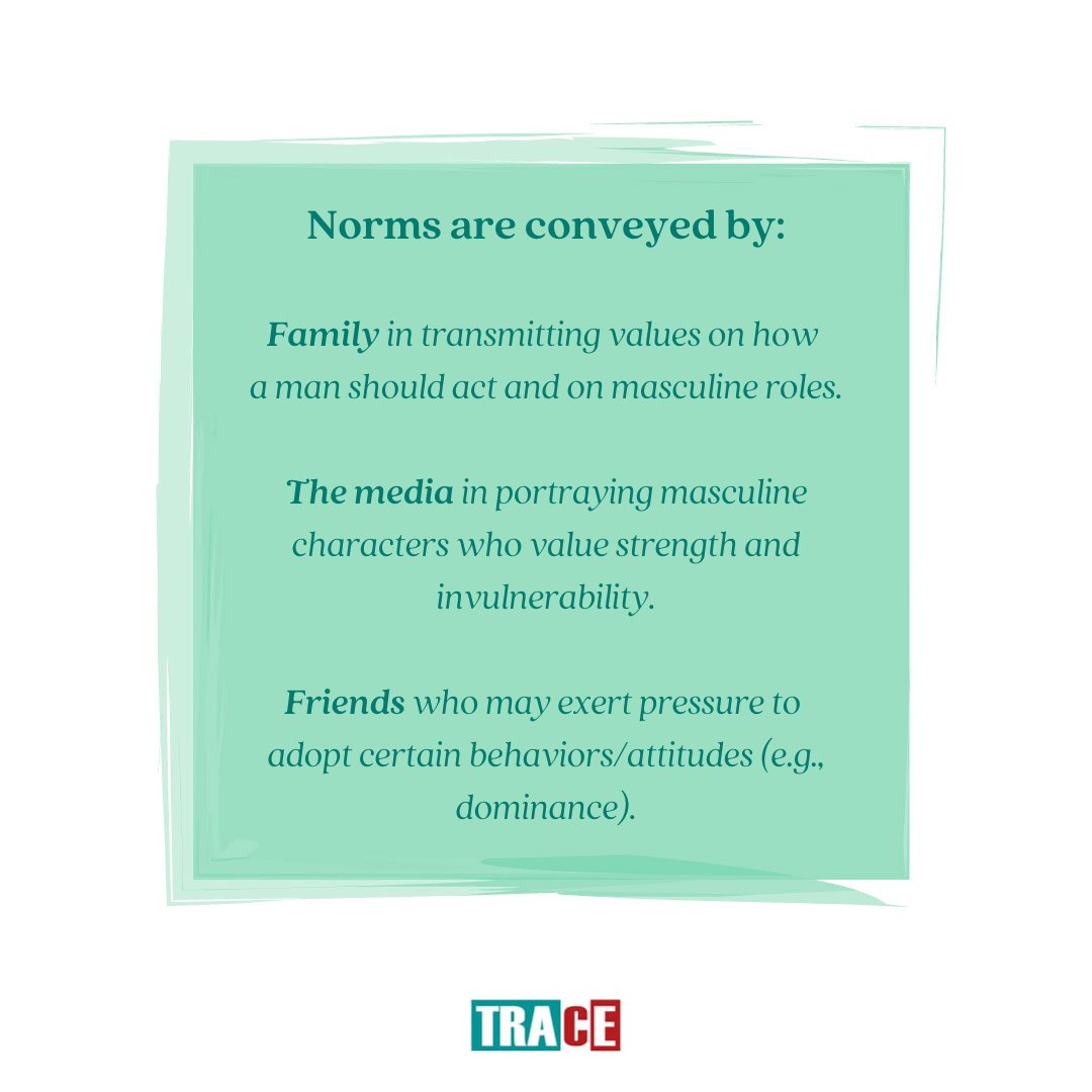 lab_trace's tweet image. November 19 marked the International Men's Day, which raised a lot of discussion surrounding masculinity. The TRACE team explored the negative impacts of social norms of masculinity among men who have experienced childhood trauma.