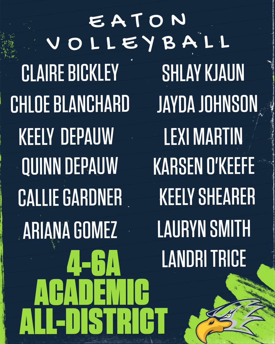 Congratulations to our players on Academic All-District! 🏐🦅