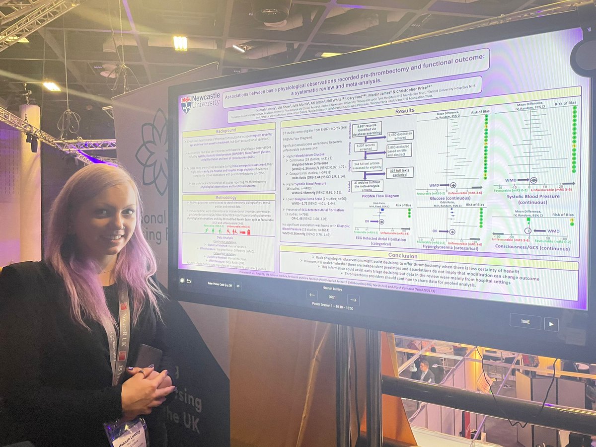 Posting my UKSF 2023 pics nearly 1 year late, just before the next round 😂