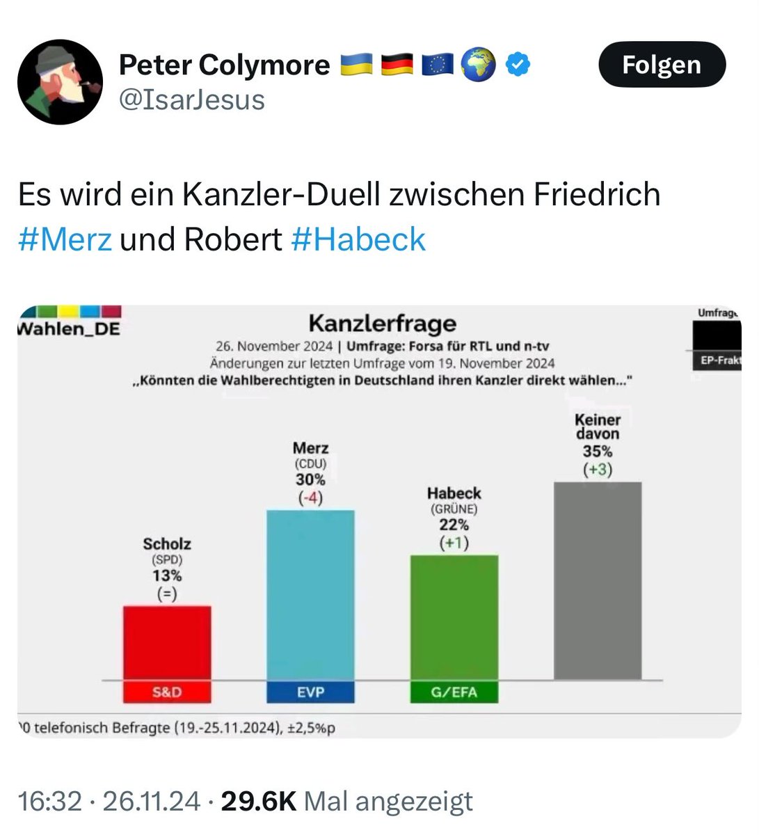 🅲🅾🆇🆇 tweet media