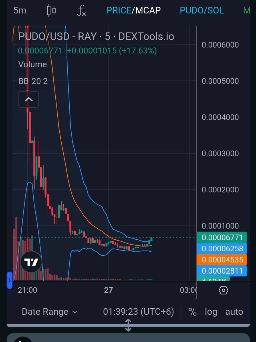 MavisintK's tweet photo. #Pudo pump start 🤑🤑🤑

#buy #buy #buy #dyor 

CA : 7U8w1ysEX75DrFr8Pe8tDvAG4vKt1kPZz9eQNkaQpump

Pair : BgETbiw9y7jJ7S5X8wEWVprSZRxVHyDxJLJzLEuwC2UC

#btc #bnb #doge #ElonMusk #shib #eth #Crypto #binance #forex #rna #dna #pnut #hamster https://t.co/IwQWP2MU3C