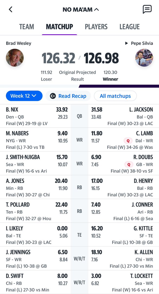 TonyJ21835425's tweet image. @SpittinSPEEDZ #gameofinches