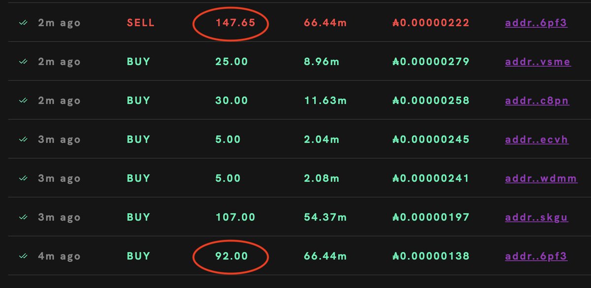 Javier M. | hoolabs.io tweet media