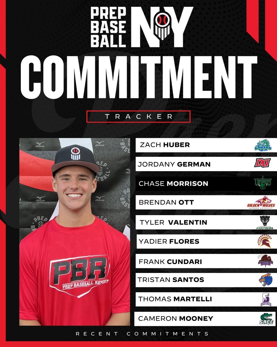 Commitment Tracker 📝

Please congratulate 👏 these recent college commits across the Empire State!

📷 2025 OF Chase Morrison (Ichabod Crane) ➡️ Hudson Valley CC

2025 Event Schedule
🔗 loom.ly/HJWk_2Q

Let us help you, help yourself. #committed #beseen