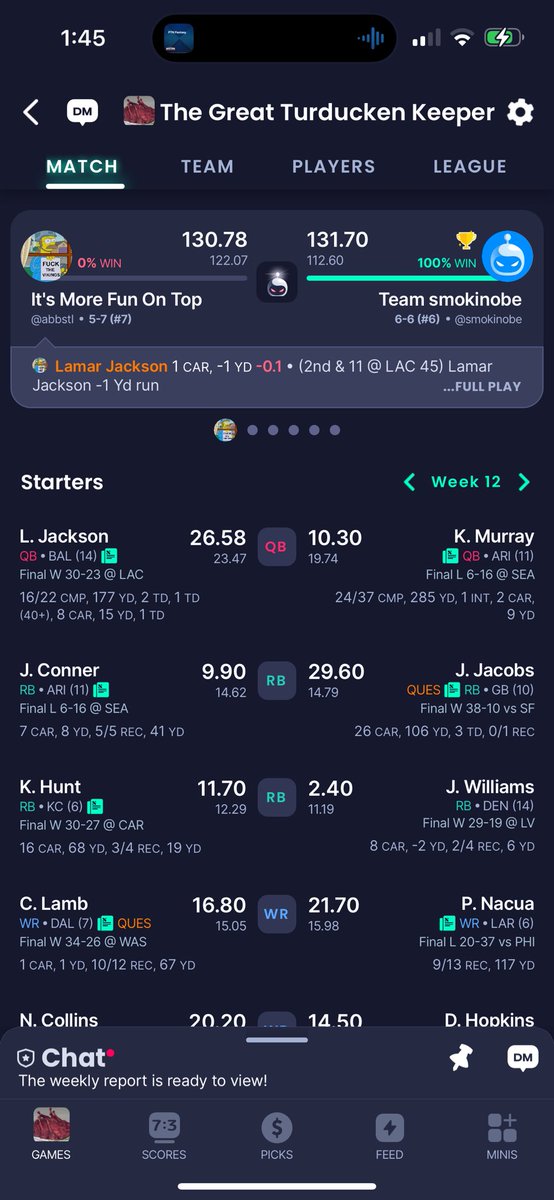 LilCrabner's tweet image. @RandallRant #gameofinches

 I was on the wrong end of this one 🙁