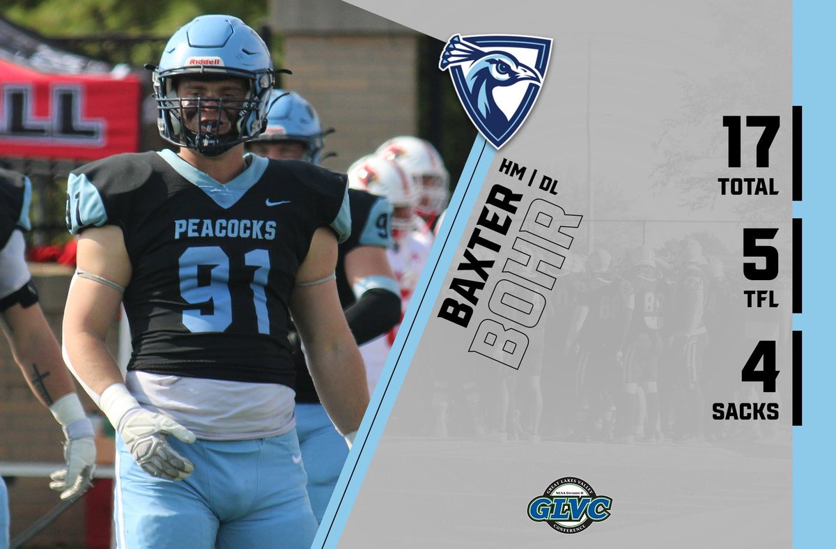 𝐀𝐥𝐥-𝐆𝐋𝐕𝐂 𝐇𝐨𝐧𝐨𝐫𝐚𝐛𝐥𝐞 𝐌𝐞𝐧𝐭𝐢𝐨𝐧

𝐁𝐚𝐱𝐭𝐞𝐫 𝐁𝐨𝐡𝐫, 𝐃𝐋

#SLEDGE | 🦚🏈