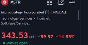 vitorm94's tweet photo. Quem assistiu hoje ao webinar da tarde entendeu bem porque é que era expectável que isto fosse acontecer. Continuamos fortes 😎😎
$MSTR #microestrategy https://t.co/7ISvwNCoOF