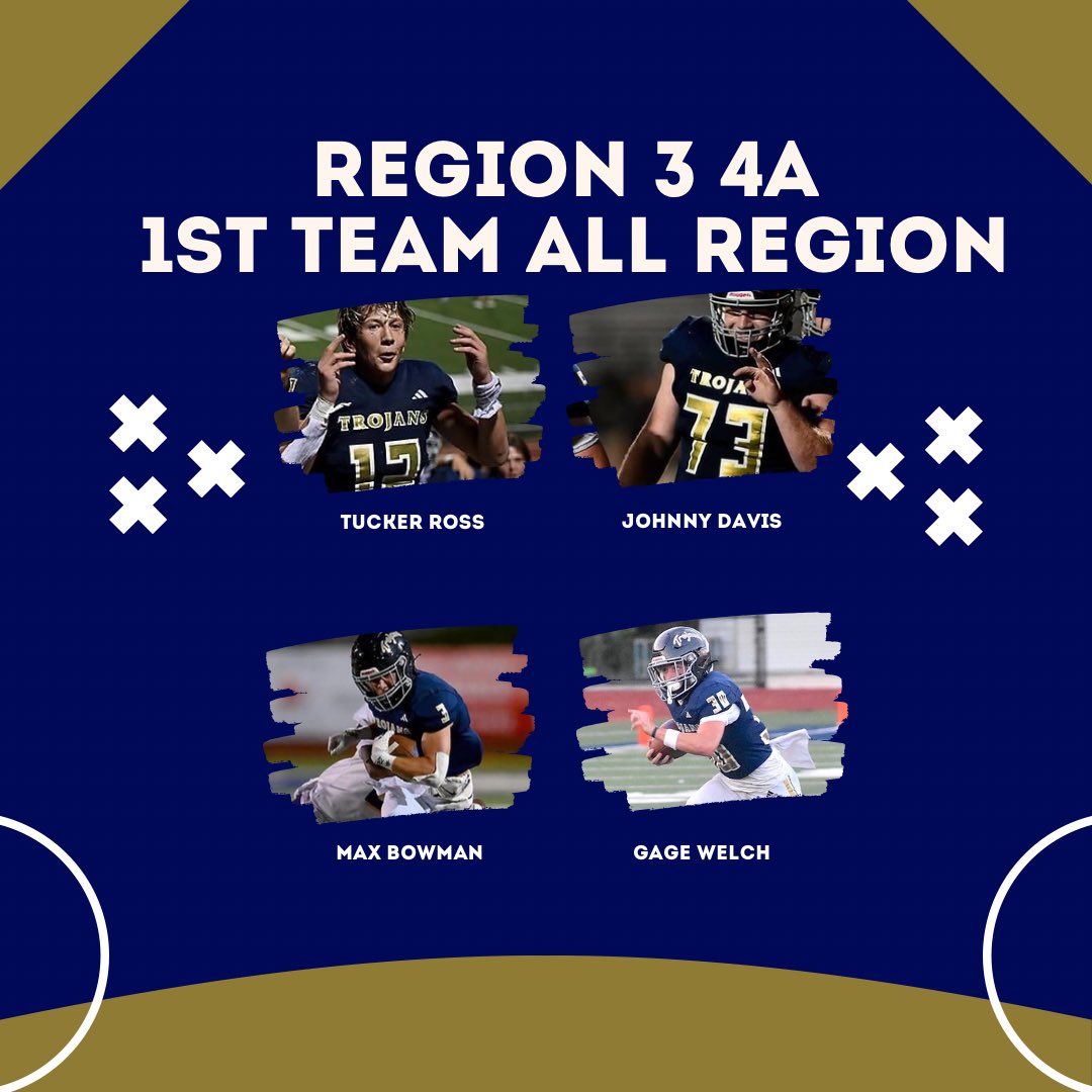 Soddy Daisy Trojan Football tweet media