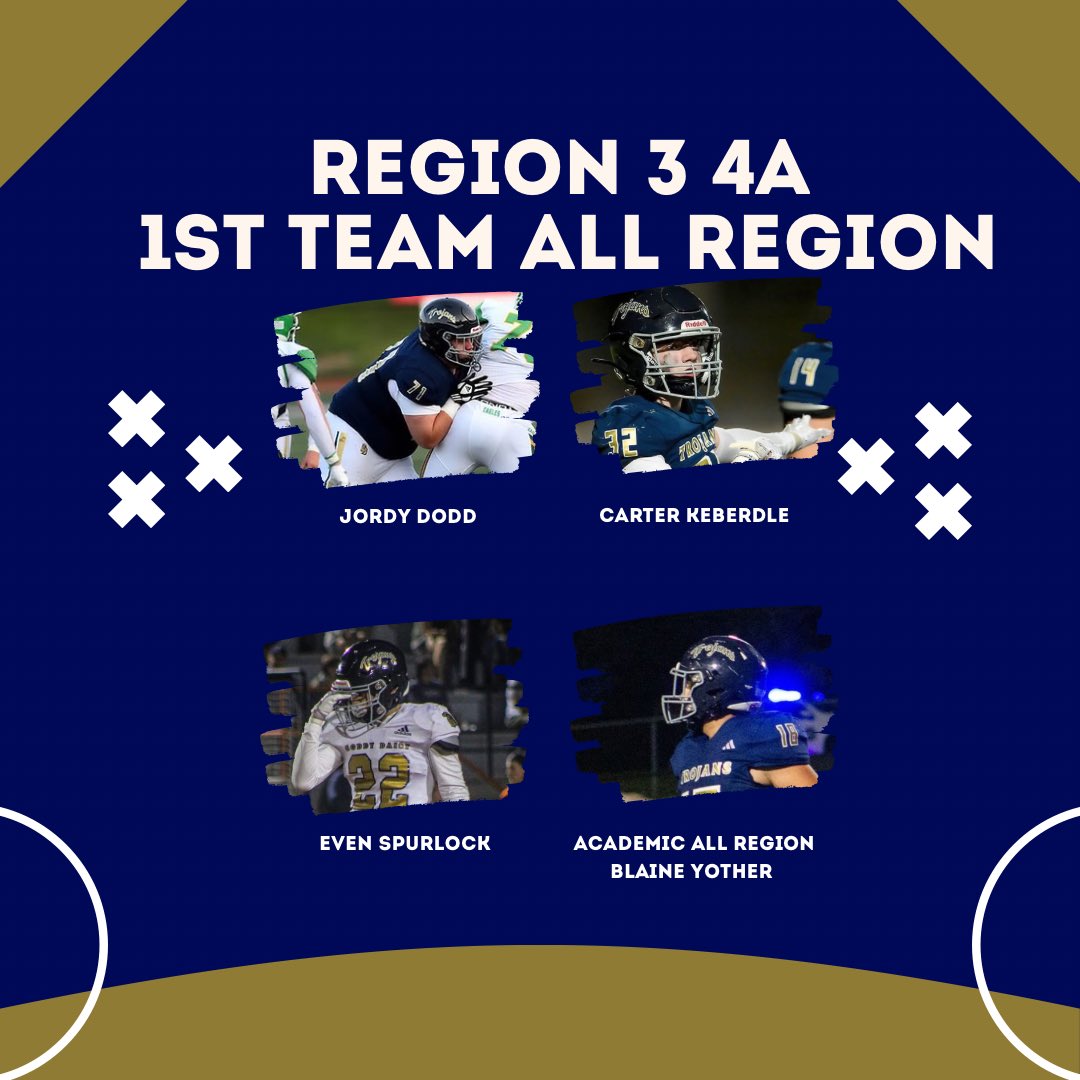 Soddy Daisy Trojan Football tweet media