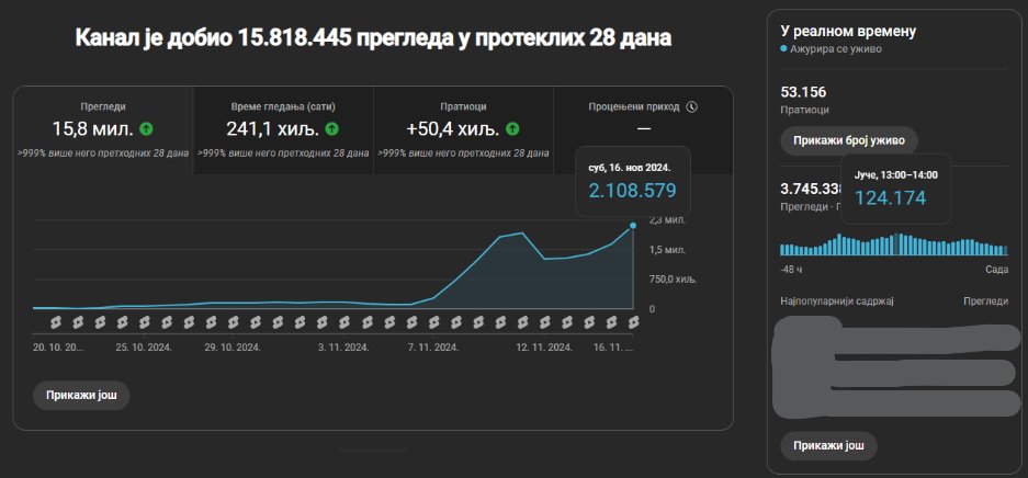 Filip Pavlovic tweet media