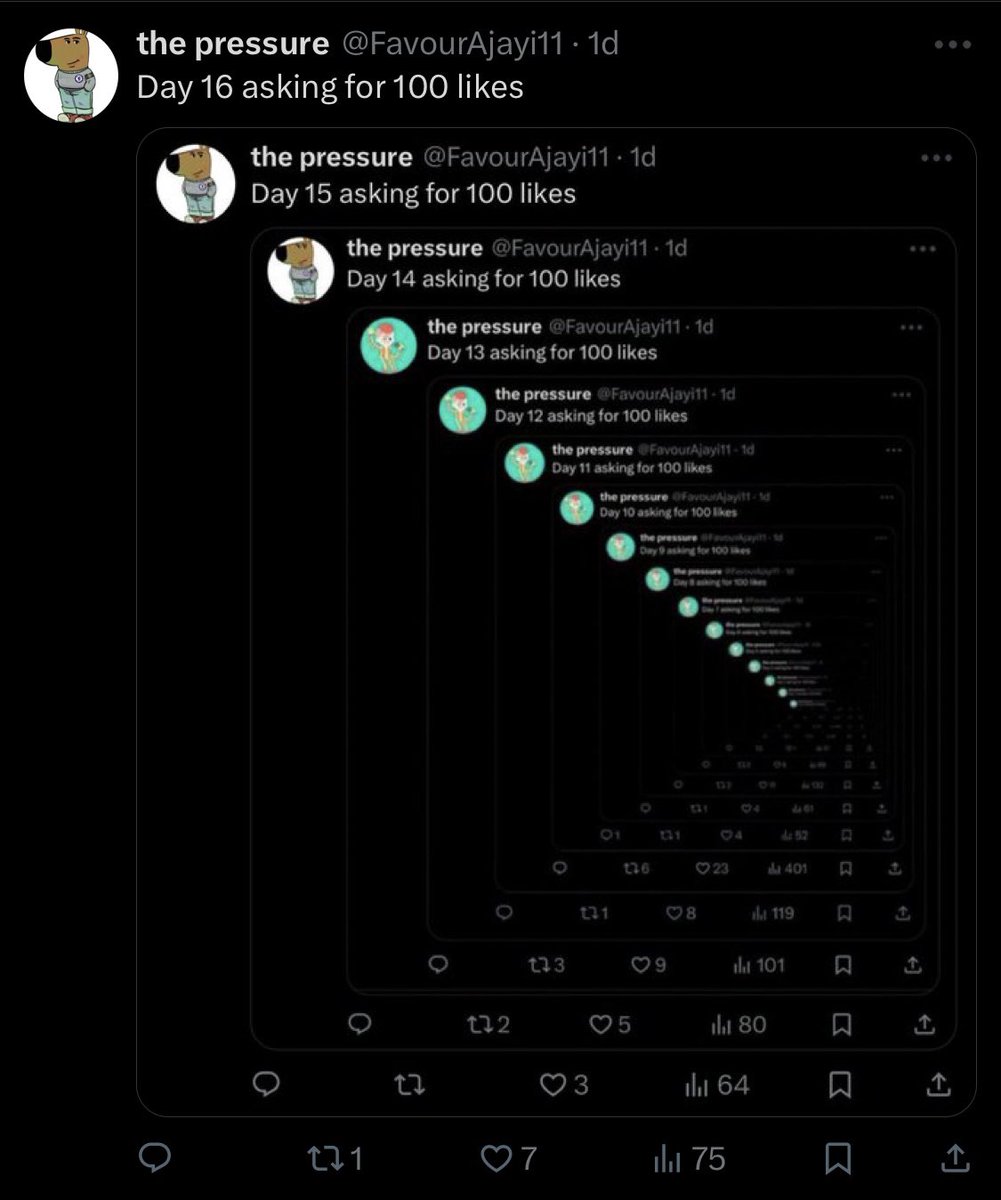 FavourAjayi11's tweet photo. Day 17 asking for 100 likes https://t.co/8pqg7Ki8Ek
