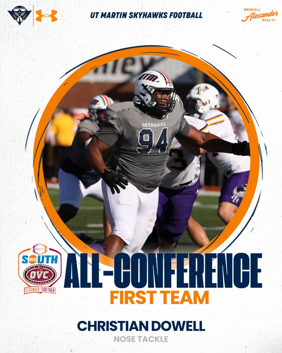. (@ethan_reclaim) on Twitter photo 🟠 BIG SOUTH-OVC FIRST TEAM🔵
Congratulations to <a href="/UTM_Football/">UT Martin Football</a> defensive tackle Christian Dowell on being named to the @BigSouthOVCFB first team!
🏈 26 total tackles
🏈 3.0 TFLs
🏈 7 quarterback hurries | 2 PBUs
#MartinMade | #BigSouthOVCFB 🟠 BIG SOUTH-OVC FIRST TEAM🔵
Congratulations to <a href="/UTM_Football/">UT Martin Football</a> defensive tackle Christian Dowell on being named to the @BigSouthOVCFB first team!
🏈 26 total tackles
🏈 3.0 TFLs
🏈 7 quarterback hurries | 2 PBUs
#MartinMade | #BigSouthOVCFB