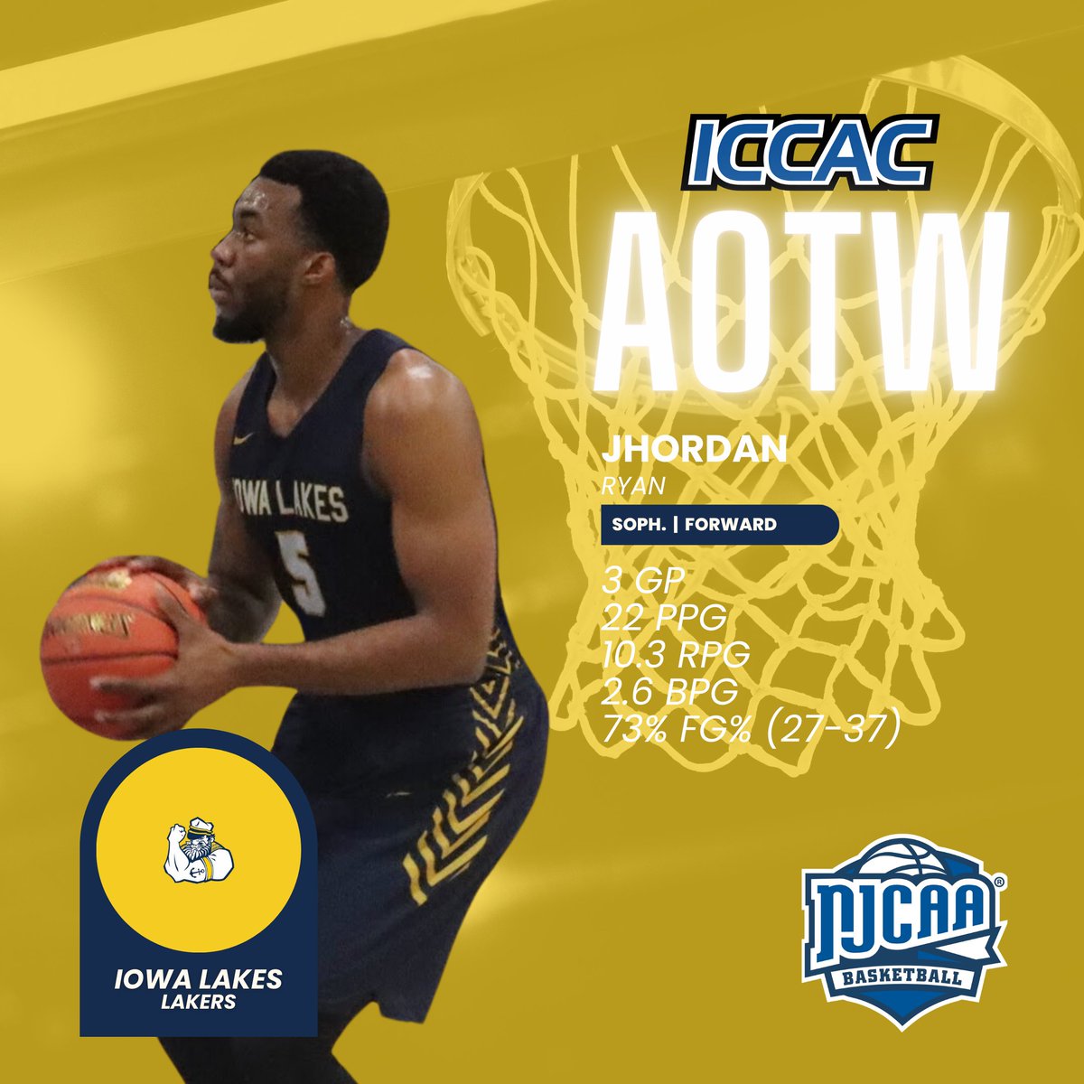 ICCAC Sports tweet media