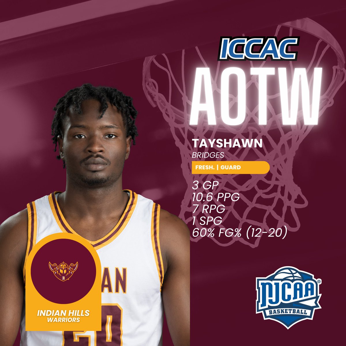 ICCAC Sports tweet media