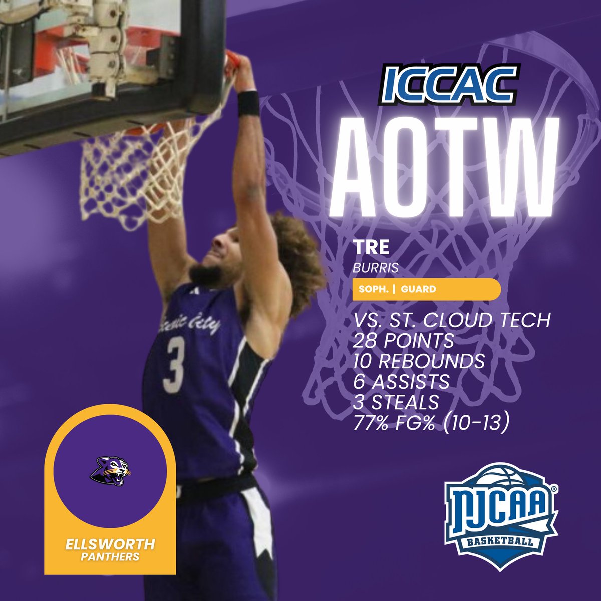 ICCAC Sports tweet media