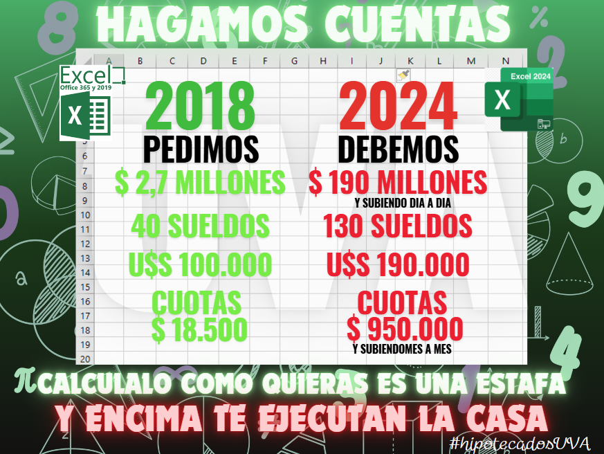 <a href="/ezeatauche/">Ezequiel Atauche</a> <a href="/JMilei/">Javier Milei</a> No se confia cuando hacen oidos sordos a los reclamos de la gente. Uds trabajan para Uds...no para la gente q lo necesita. Y cuando digo Uds. me refiero a absolutamente TODOS los politicos!!!! Por nosotros nadie hace nada!!!
