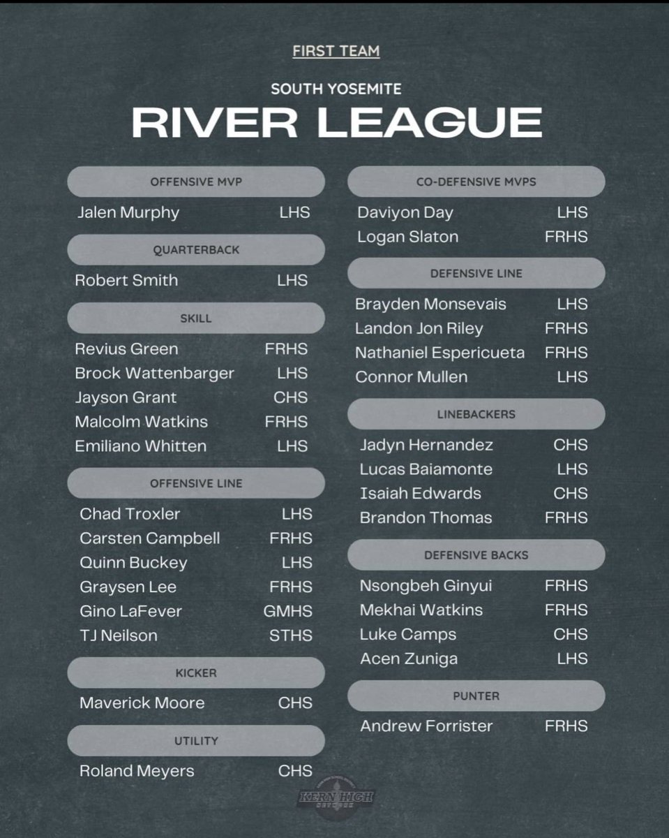 Jalen Murphy tweet media