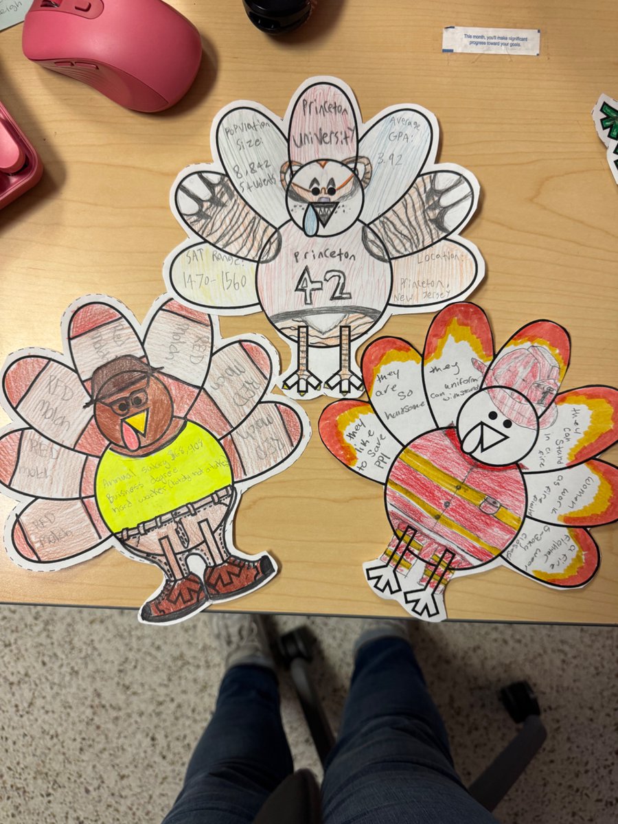 AVID SHARK tweet media