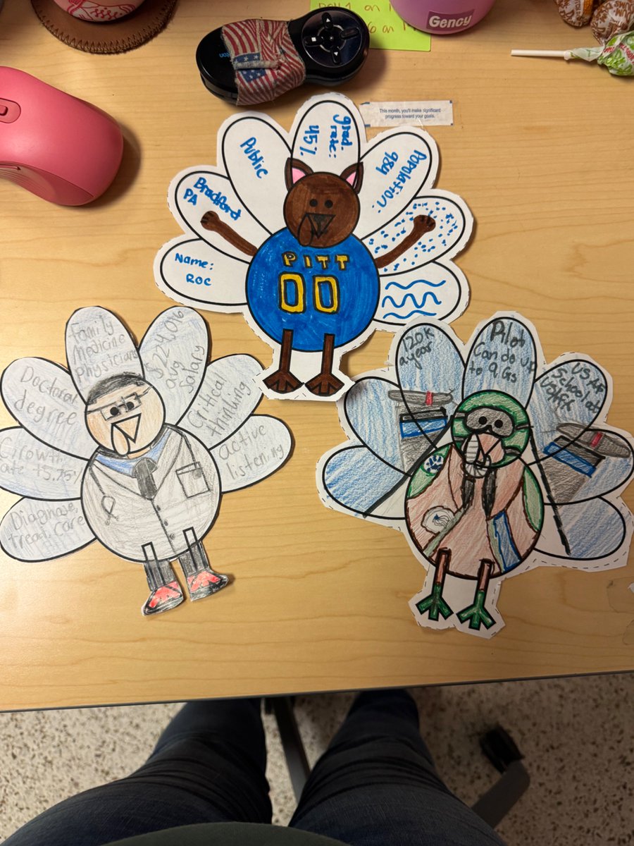 AVID SHARK tweet media