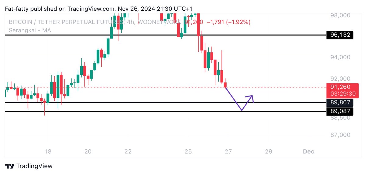 UNKNOWN TRADER tweet media
